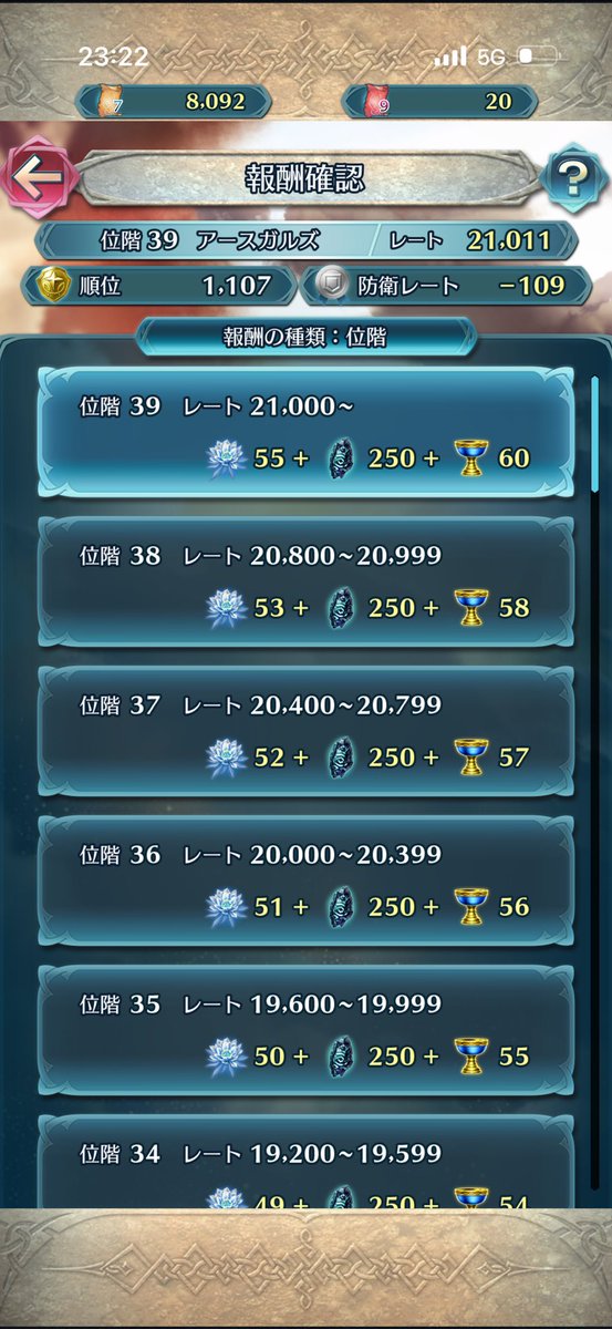 80ICKryTlygiSIp's tweet photo. 今週も赤イスを取ることが出来ました。
ありがとうございました。
セオドラさん硬すぎて困ります。
セオドラさんの強さは来年の総選挙で入賞もありえますね。 https://t.co/HeMZvfSqkq