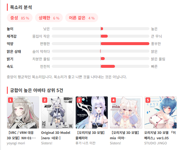 Aby2s_Vtuber's tweet photo. 뭔가 단단히 잘못됐다 https://t.co/5eE5Tn2VLk
