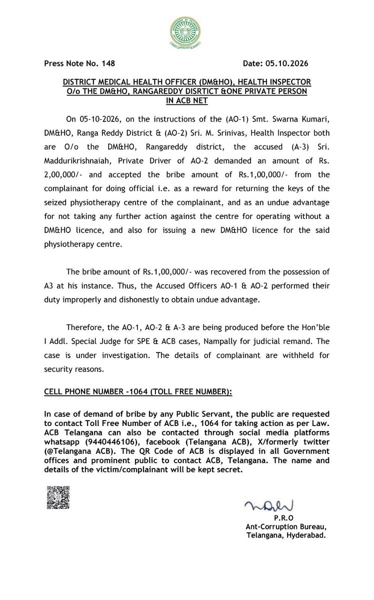 TelanganaACB's tweet photo. TRAP CASE - CITY RANGE-II

AO-1: Swarna Kumari, DM&amp;HO,
AO-2: M. Srinivas, Health Inspector, O/o the DM&amp;HO, Rangareddy District,
A-3: Maddiri Krishnaiah, Private Driver were caught by ACB, City Range-II

(Full details are in Press Note) https://t.co/QR5nRd5tvu