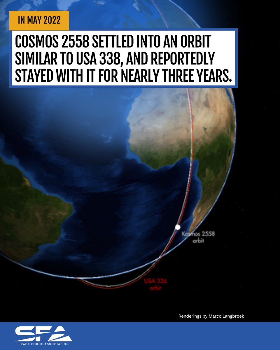 SpaceForceAssoc's tweet photo. May 2022: a Russian satellite launches into an orbit similar to a US military satellite.
Nearly three years: it stays with it.
June 2025: it releases a sub-satellite.

Nobody lost this object. That is the point.

Tony Frazier, SFA's America 250 Magazine: https://t.co/1wQTy1FjBo