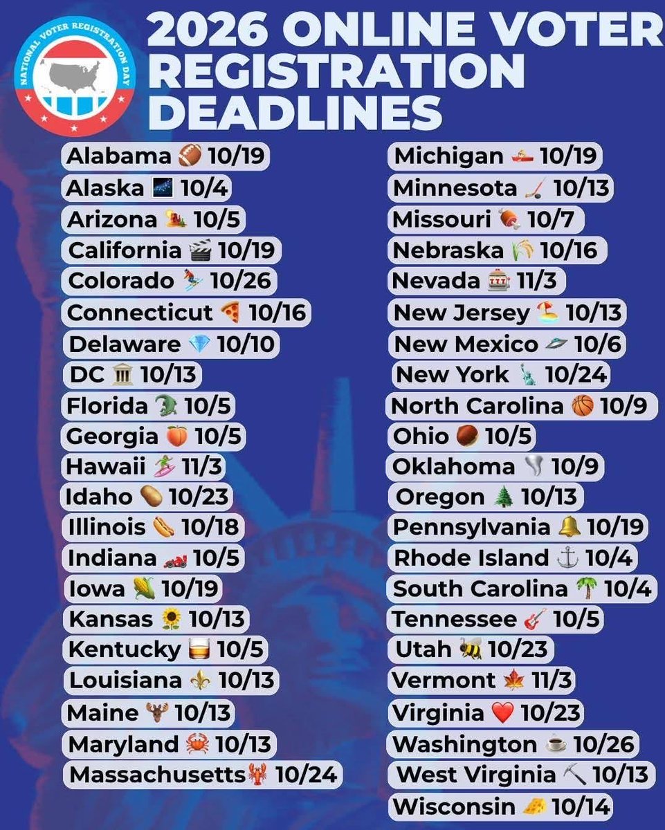 LPNational's tweet photo. Deadlines are closing in. Don’t wait until Election Day to find out your registration isn’t current.

Check your status. Update your address or party affiliation if needed. Know your state’s deadline. Then show up and vote.

Your vote starts with being registered.

Registration rules and deadlines vary by state, so voters should confirm directly with their state election office or https://t.co/u6ouhXTsd1
