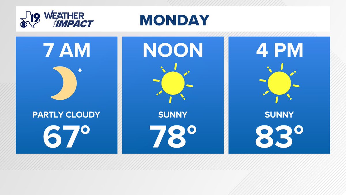 brettanthonyky3's tweet photo. For the latest forecast from the CBS19 Weather Experts, visit [Link in bio] or download the cbs19 app https://t.co/sFGIJMTWhA