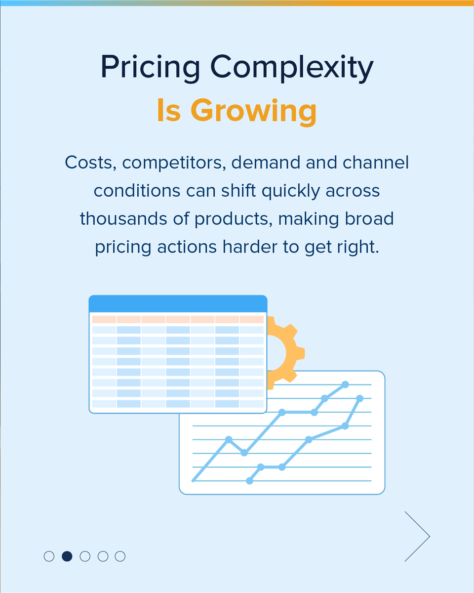 Vistex's tweet photo. ⚠️ Broad price moves can protect margin in one part of the portfolio and create risk in another...

See how AI can help automotive teams make more precise pricing decisions at scale. Explore smarter pricing: 🔎 https://t.co/Ze0zyw3ck4

#MarginOptimization #RevenueManagement https://t.co/5eiN07UXMm