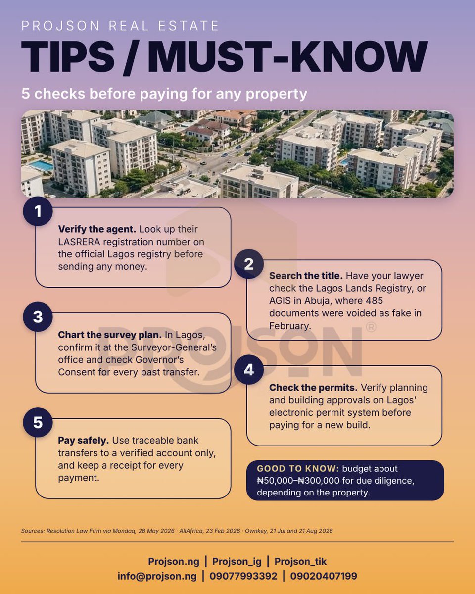 projson_tw's tweet photo. Before paying for any property, run these 5 critical checks—from agent verification to title searches and payment receipts.
#RealEstateTips #LagosProperty #PropertyInvestment #DueDiligence #ProjsonRealEstate #NigeriaRealEstate https://t.co/lENpoX7pUV