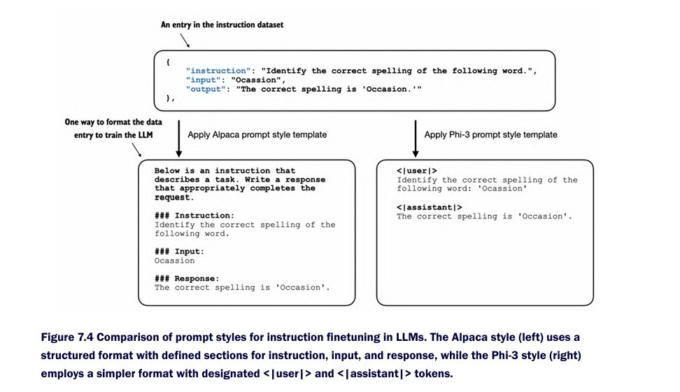 shoupxx's tweet photo. Day 125 —> Becoming an AI Engineer

Implemented Instruction Fine-tuning with Alpaca-style data.

Instruction + Input → Output → Input/Target pairs (changes in Target pairs)

Insight: Fine-tuning aligns next-token prediction with task-specific behavior.

#LLM #FineTuning #GenAI https://t.co/ghUNndZjkP