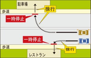 omuchinpanda's tweet photo. 無法者がなんか言えるの？。速度超過もだが＼_(･ω･`)ｺﾚなんか全然守ってないだろ？。 https://t.co/RRhxzr8t4S