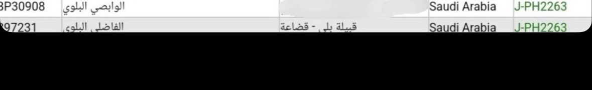 Blia__818's tweet photo. @YSC0000076 عينه وحده على Ysc76 اما انا عندي عينتين لوابصه علىph2263 والعينه الي اتت علىysc76 هي اكيد حلف داخل وابصه من قبايل بني عطيه او الحويطات جيرانا وحبايبنا فا اتمنى ماتحط صرحاء وابصه علىysc76 وهي عينه وحده وحليفه ايضا ولا تتحيز لتحورك وبتوفيك✋. https://t.co/hnso2BQCv0