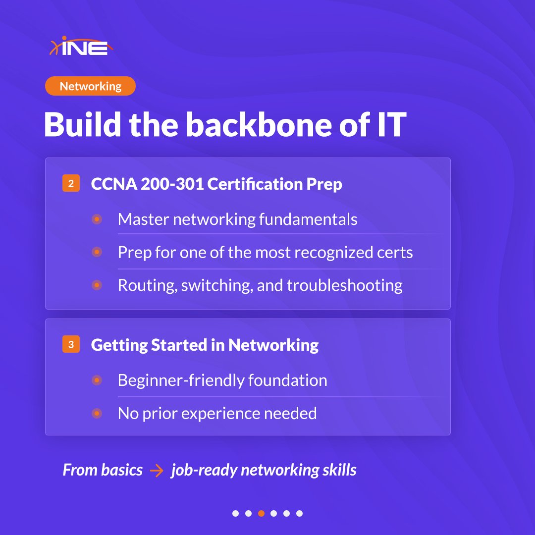 SecurityTube's tweet photo. You don’t need your entire tech career mapped out before you start. You need a place to start building.

👉 Find your starting point with INE Fundamentals Annual: https://t.co/9D6ophbUCe https://t.co/u3uhClDmAS