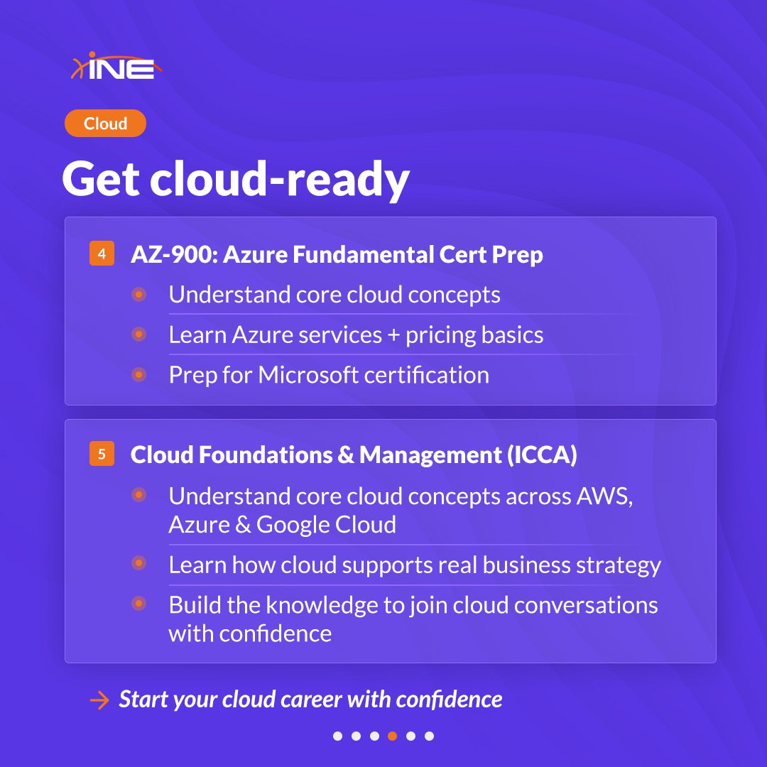 SecurityTube's tweet photo. You don’t need your entire tech career mapped out before you start. You need a place to start building.

👉 Find your starting point with INE Fundamentals Annual: https://t.co/9D6ophbUCe https://t.co/u3uhClDmAS