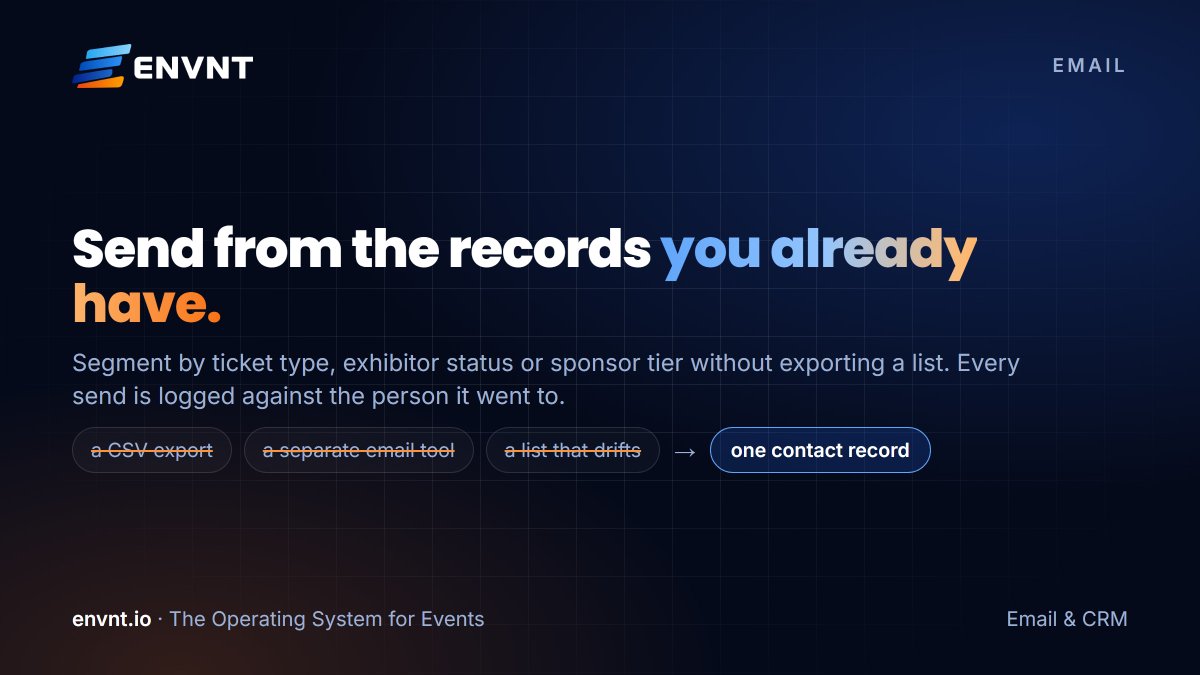 Envnt_io's tweet photo. Segment by ticket type, exhibitor status or sponsor tier without exporting anything. Every send logged against the person. "Did they get the move-in email" becomes answerable. https://t.co/M51Prya2Hb