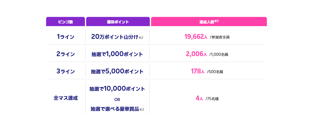 ras222_game's tweet photo. https://t.co/lQy7lptwhg