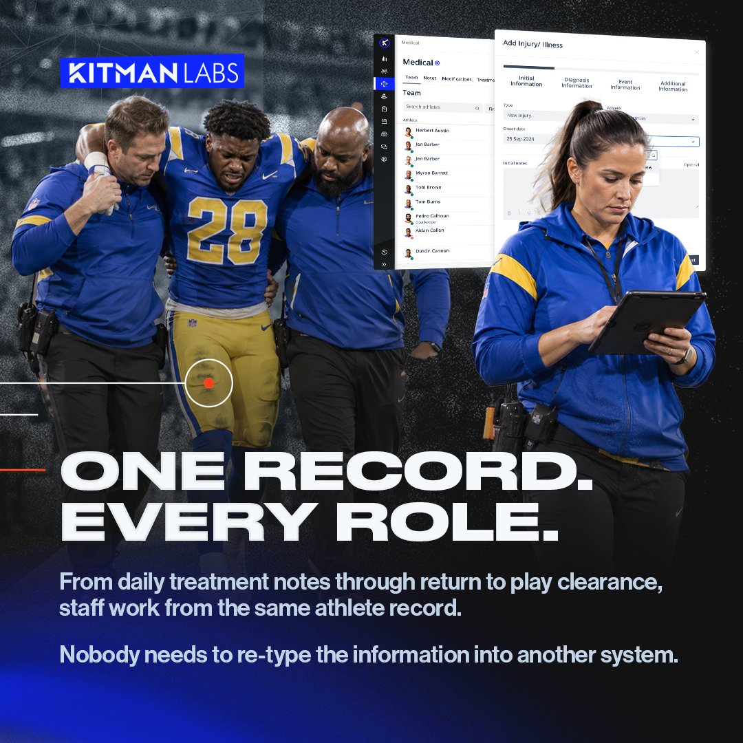 KitmanLabs's tweet photo. 🧵 5 of 6 https://t.co/mCUWaGSFhT