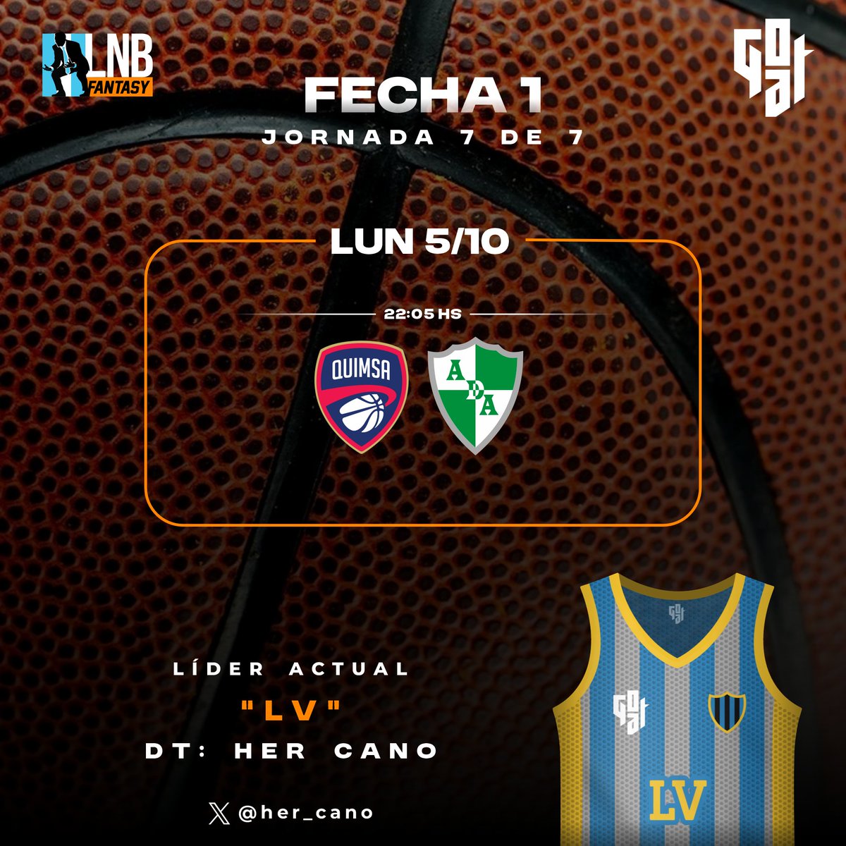 LNB_Fantasy's tweet photo. Se viene la última jornada de partidos de la fecha 1 antes de la ventana de cambios.

Debuta el Griego, que tiene grandes aspiraciones frente a Quimsa que viene de un triunfo contundente.

¡Hubo cambios en la tabla! @her_cano se subió al primer puesto ¿Se lleva la primera fecha? https://t.co/dJTt0jbMx9