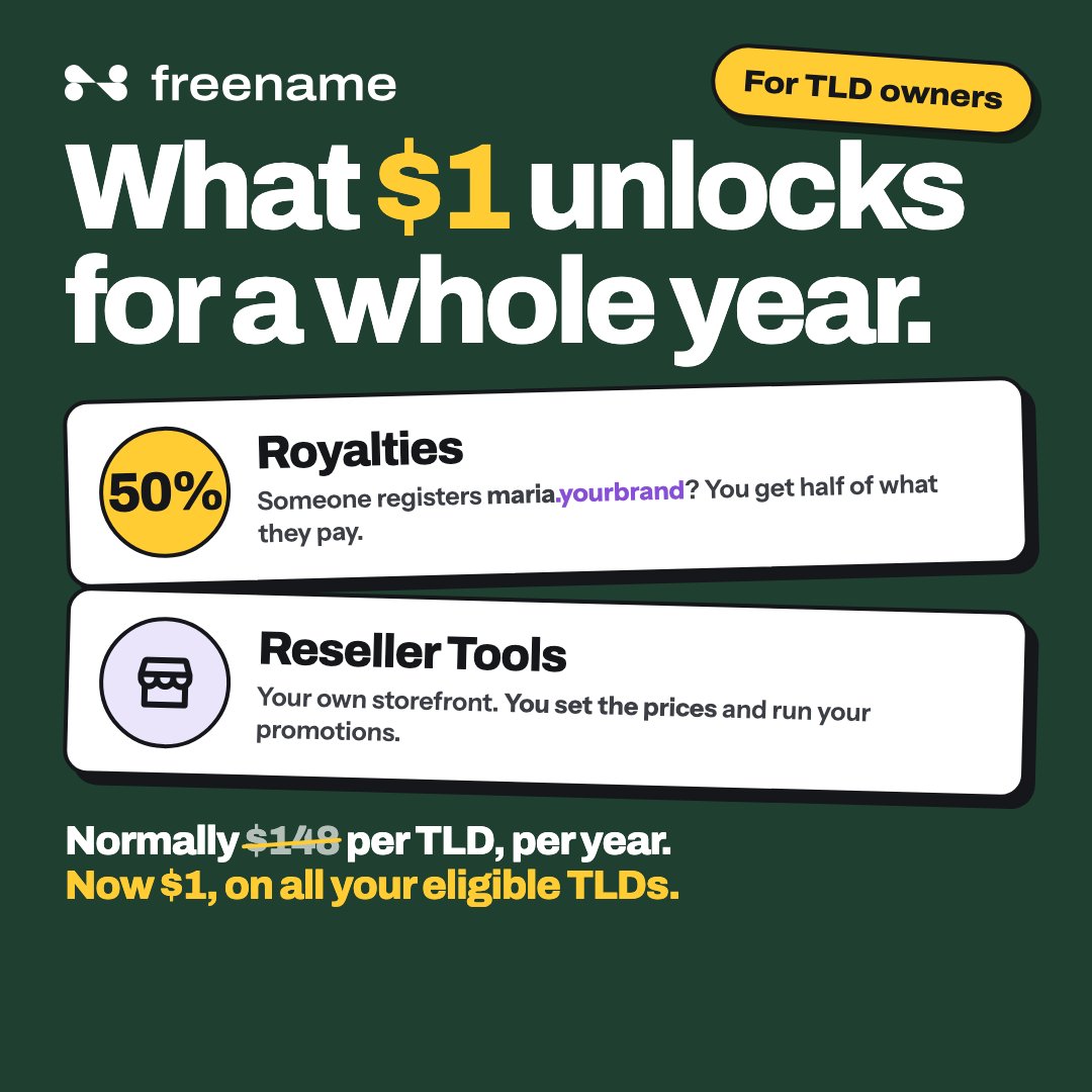 freenamecom's tweet photo. What the dollar unlocks, if you own a TLD:

Royalties: you earn when someone registers a name under your TLD.
Reseller Tools: you set the prices and run your own promotions.

Normally $148 per TLD per year. Now $1 for the year across your eligible TLDs. Ends 18 October. https://t.co/6VhcnT4CKG
