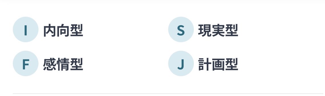 mcDrEAMNs_'s tweet photo. 昔、MBTIやったら主人公だったけど、
いまはISFJ(擁護者)に変わってた🤔🌀

お仕事をやるに連れ変わったのかもな〜 https://t.co/9K44wPgXEW