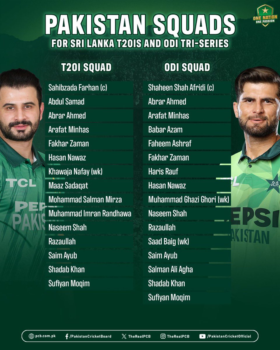 GhaffarSports's tweet photo. Both Squads looks good 
Farhan &amp; Young T20 team must be now given long and proper chances
Babar
Shaheen
Haris Rauf
Rizwan not in T20 Squad 
But All in ODI Squad and looks good 
But we need to stick to these players til 2027 World Cup 
Good Luck https://t.co/DFsGBfmzEL