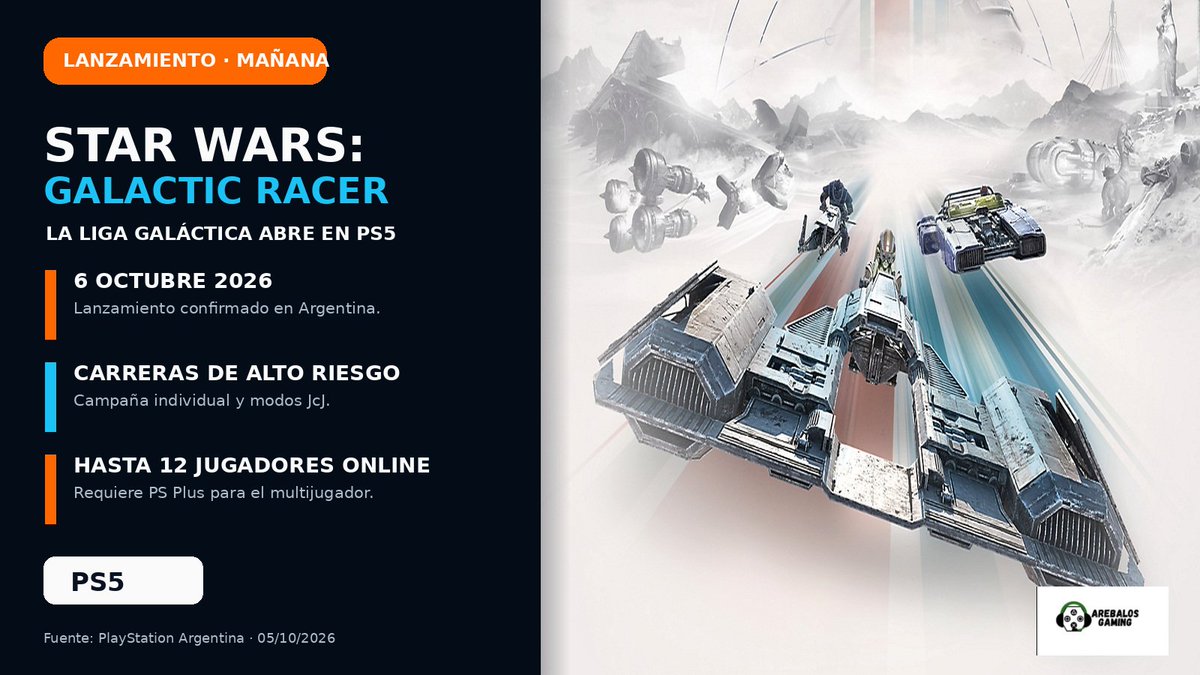 ArebalosGaming's tweet photo. 🏁 MAÑANA ARRANCA LA LIGA GALÁCTICA
Star Wars: Galactic Racer llega este 6 de octubre a PS5 con campaña individual, vehículos personalizables y carreras online de hasta 12 jugadores con PS Plus.
¿Tenés lo necesario para dominar el Borde Exterior?

#StarWars #GalacticRacer #PS5 https://t.co/nlrXWzXkvR