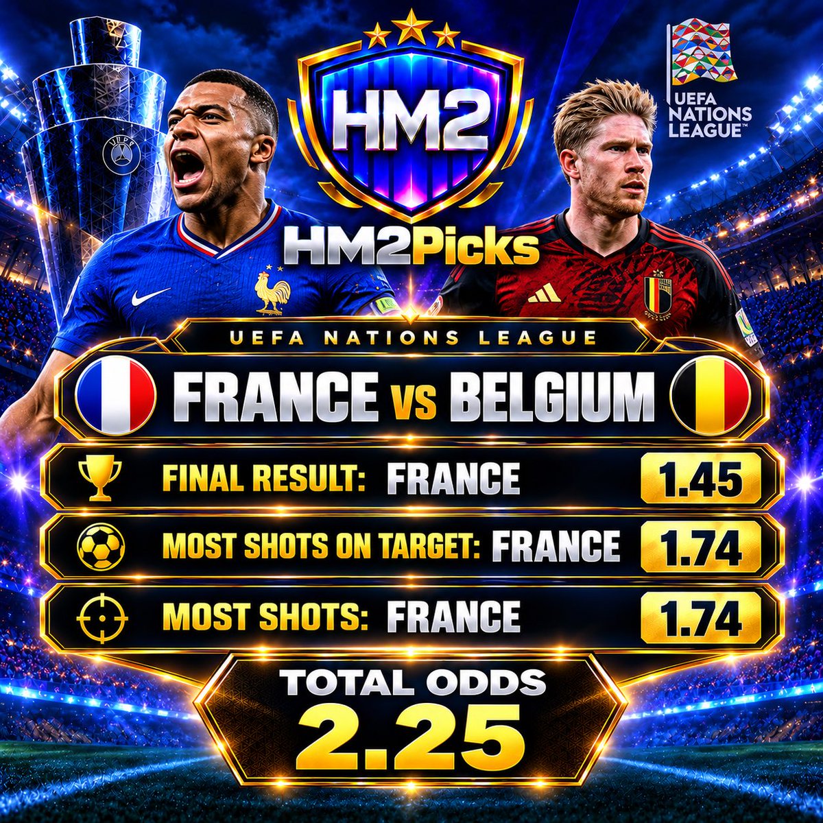 HulsBetting's tweet photo. https://t.co/tVvgGhgV1v