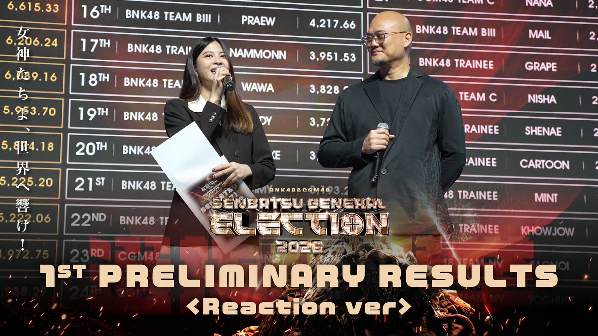 HoopBNK48THFC's tweet photo. [💥🗳️] #BNK48CGM48_GE2026

BNK48 &amp; CGM48 Senbatsu General Election 2026
1st Preliminary Results Announcement (Reaction ver.)
https://t.co/0N3SD1rdLK

#HoopBNK48
#BNK48CGM48FanFestival2026
#BNK48 https://t.co/LSVX5LBQyf