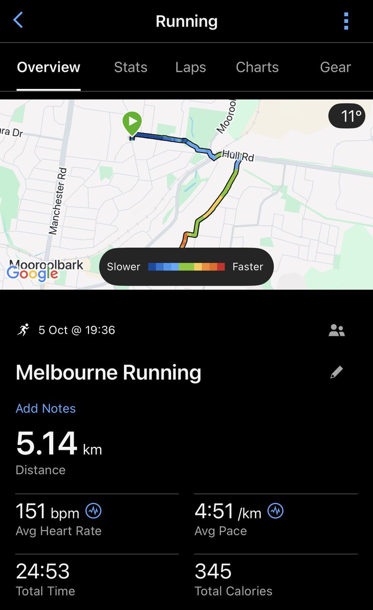 charlesdavis75's tweet photo. New basketball season and new training location equals a new run location for me to explore. #milesformike https://t.co/Yf61xNA92g