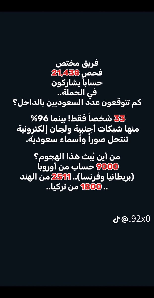 mmm61234's tweet photo. حسبي الله ونعم الوكيل 
اللهم اكفنا كل الشرور والاشرار ومعاونيهم https://t.co/xz1IxNrOA6