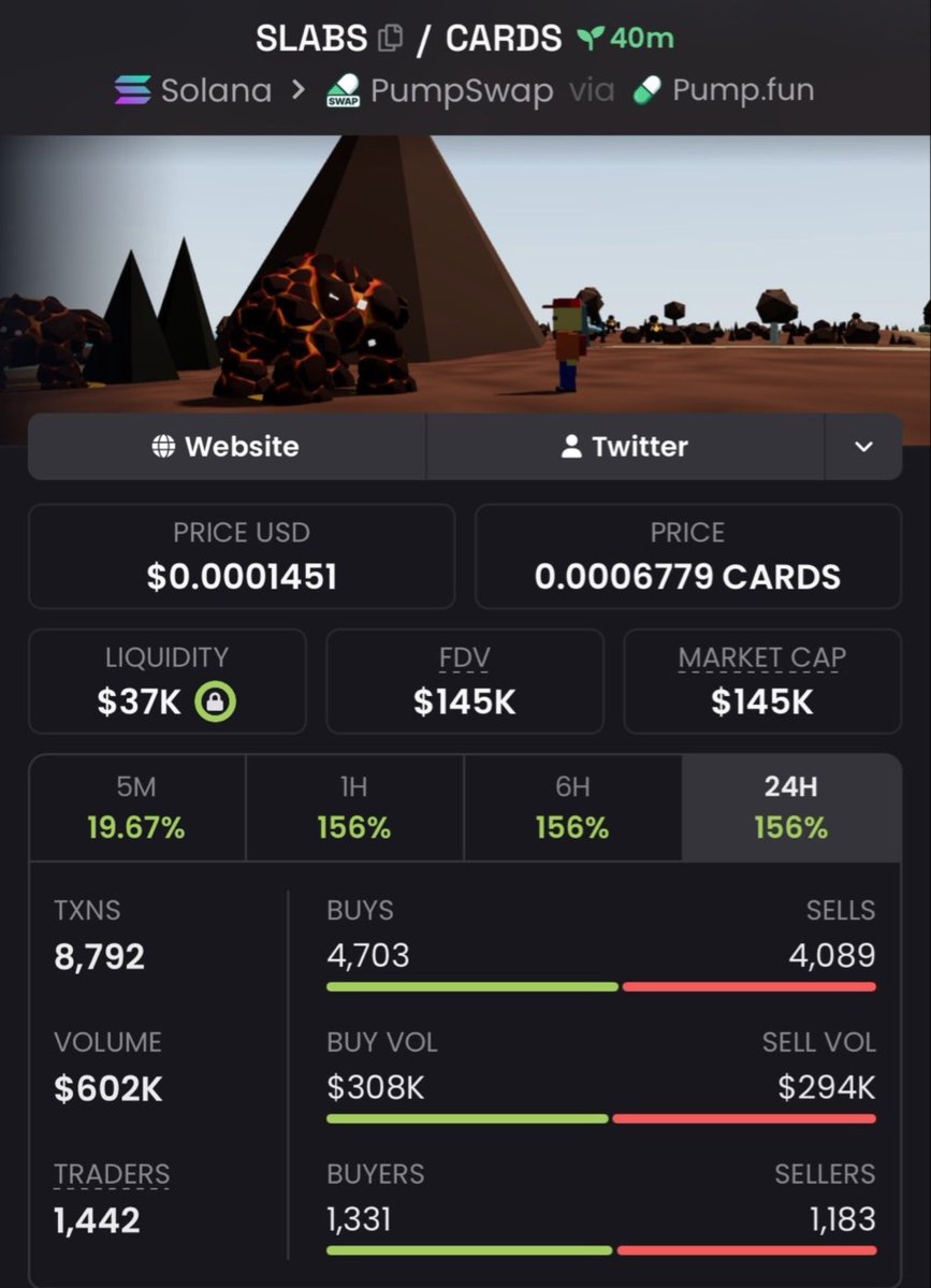 HudsonCrypto01's tweet photo. $SLABS went 3.8X from our $38K entry 🚀🔥
Now sitting at $145K MC. 💰📈

Early alpha hits different. 👀
DM to join the private TG for the next runners. 🚀

uPnLjPVtyJ359VMyEC6Kp1suDix79KSh1JzZvPhpump

#solana #memecoin #crypto #bbvpicks4 https://t.co/uT2vRxeoKx