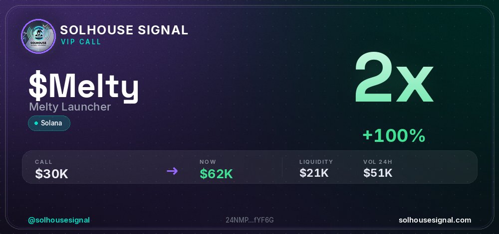 solhousesignals's tweet photo. Another 2x bagger 🎯 $MELTY (Melty Launcher)

📊 MC: $61.5K | Liq: $20.7K
💵 Vol 24h: $50.6K
🔄 Buys/Sells: 523 / 451

📋 CA:
24NMPDy6XYcsecNxgTU64YUP2GgJmoty5L9Qo6tfYF6G

🤖 Full scan + chart → link in bio

#Melty #solhousesignal #gem #web3 #crypto https://t.co/A2F8whFJa8