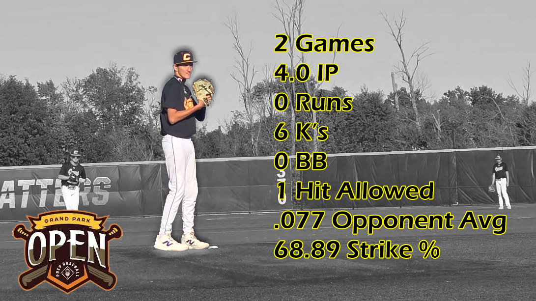 2028LHPKromer's tweet photo. The Weekend.
@PrepBaseballIN @PrepBaseINScout @PrepBaseMIScout @NilesBoys @PB_Uncommitted

Hudson Kromer
Niles High School
LHP
Class of 2028

#classof2028 #LHP #uncommitted https://t.co/gUhisb2l1h