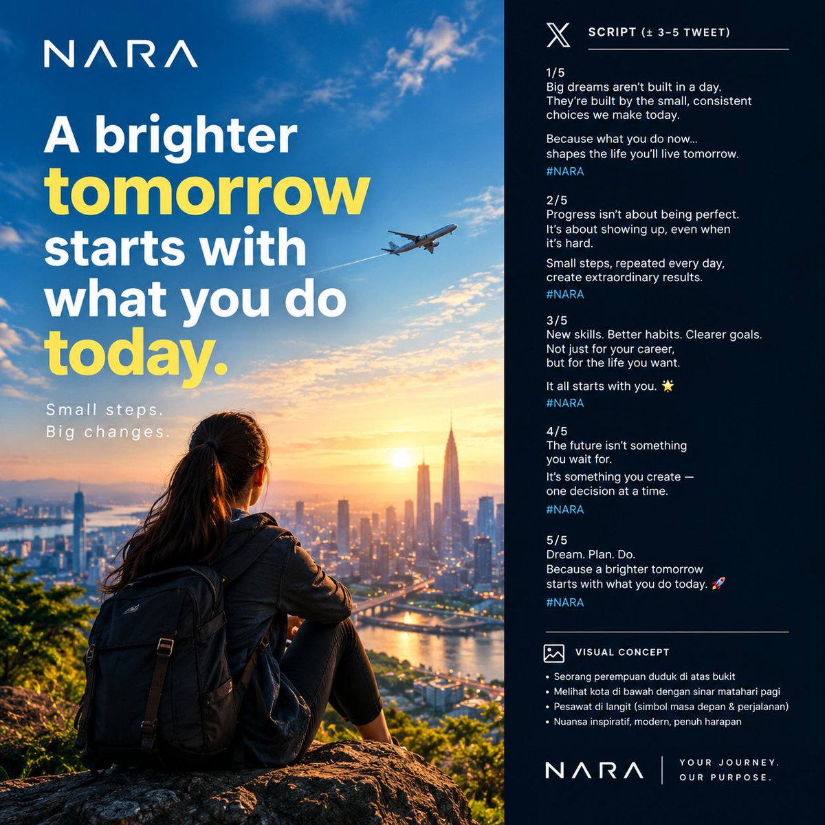 naracheers's tweet photo. Tomorrow is not waiting for you.
It is being built by you.
Every choice. Every step. Every failure. Every lesson.
The future belongs to those who decide to create it — not those who wait for it.
NARA — Your Journey. Our Purpose. 🚀
#NARA #AI #Future #Innovation https://t.co/aom5plYL9X