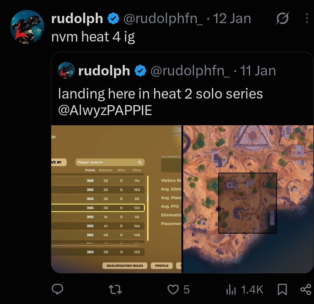 rudolphsupdates's tweet photo. Its been a while since last solos heats... @rudolphfn_ 

Lets run this back for real now 👿🏆 https://t.co/Jx2TPCT5gM