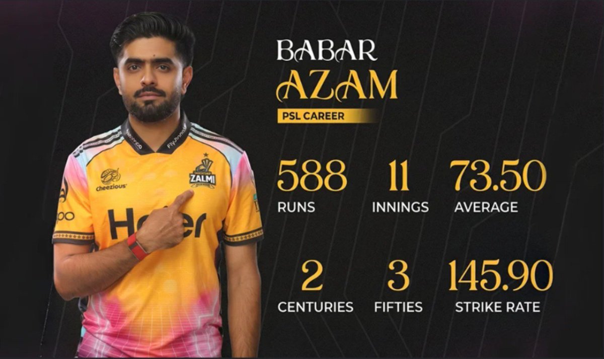 CricManiaX56's tweet photo. Babar performs in the PSL. Saim performs in the PSL. But when it comes to national team selection, suddenly PSL performances don’t count? Then what’s the point of the PSL? If domestic performances aren’t going to be valued, what exactly are players supposed to prove? 🤷‍♂️ https://t.co/Wle2luoog7