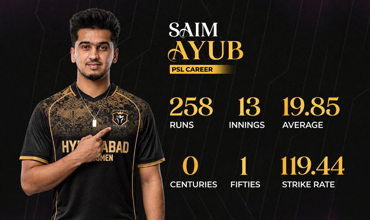 CricManiaX56's tweet photo. Babar performs in the PSL. Saim performs in the PSL. But when it comes to national team selection, suddenly PSL performances don’t count? Then what’s the point of the PSL? If domestic performances aren’t going to be valued, what exactly are players supposed to prove? 🤷‍♂️ https://t.co/Wle2luoog7