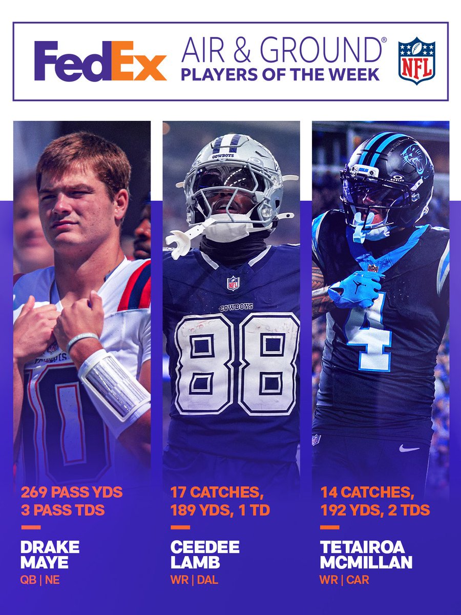 NFL's tweet photo. The nominees for the @FedEx Air &amp; Ground Players of the Week. 

Vote for your winners below! ⬇️ https://t.co/PG9fpKFAy6