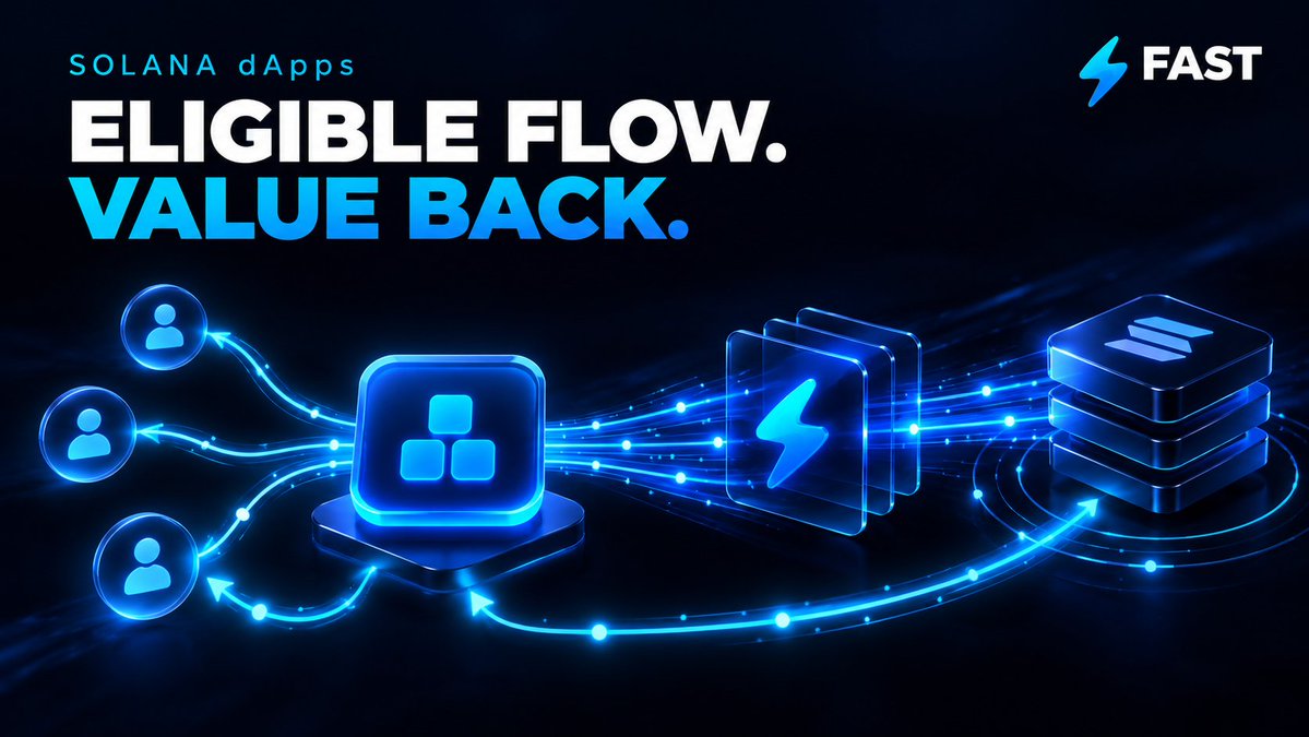 landfast_io's tweet photo. Solana dApps already generate transaction activity every day.

With Fast, eligible landed transactions can add another layer to that activity: cashback.
The dApp doesn’t need to change its core product or ask users to behave differently.
It keeps sending transactions as usual, while part of the value generated by eligible flow can come back and be used inside the product.

For @solana  apps, that means transaction activity can become more than execution.
It can become a new source of value for the dApp and its users.