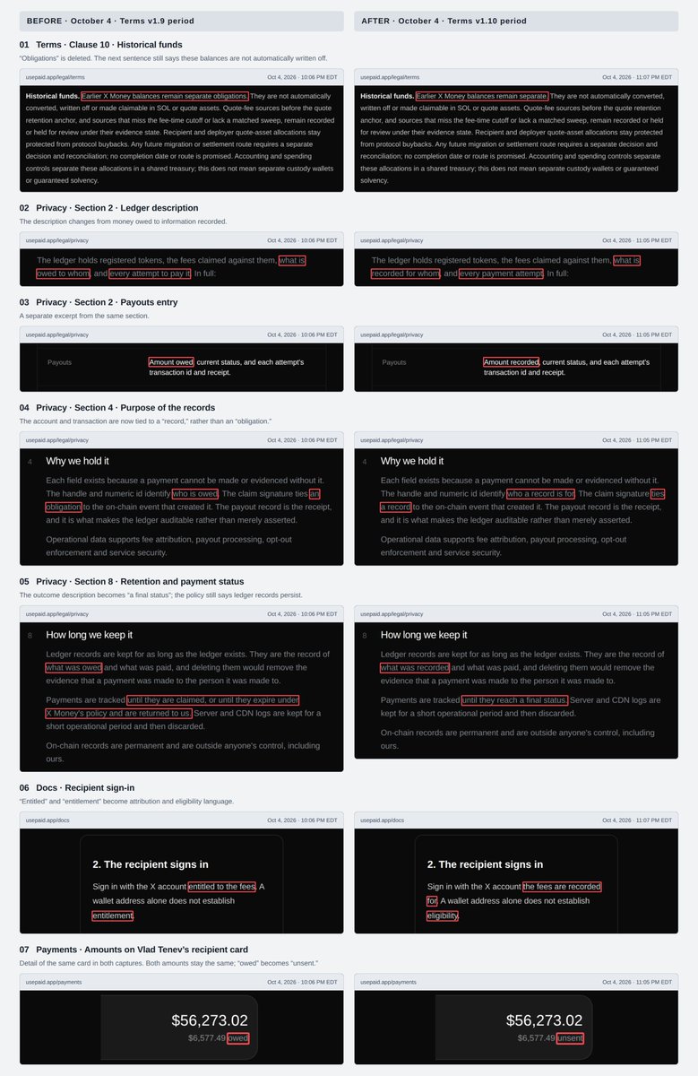 whilesurprise's tweet photo. @UsePaid and $PAID terms and policies have changed wording to stop suggesting they will return money they call "stuck" in x. instances of "owed" changed to "unsent" and "recorded". their numbers indicate this is > $1.5M. they are planning to keep it. nfa but gtfo of this trash https://t.co/z1urym8qlc