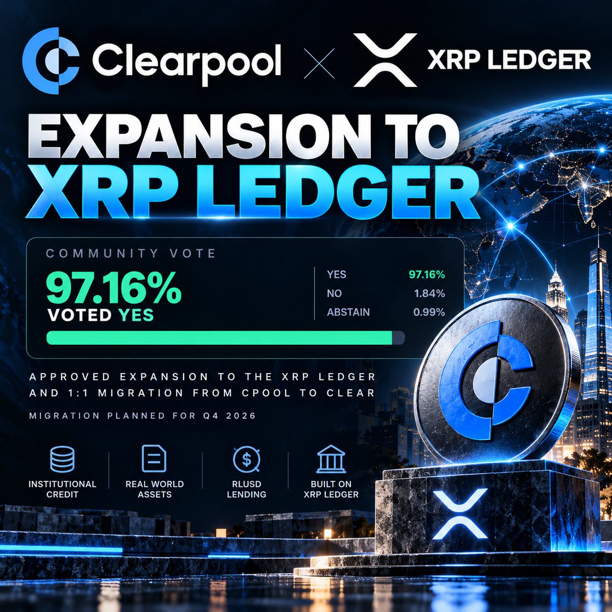 Hoshicrypton's tweet photo. 97.16% voted YES.
Clearpool is expanding to the XRP Ledger, bringing institutional credit infrastructure to XRPL.
Another ecosystem choosing to build where $XRP lives.
$XRP $ARMY #XrpLedger #cryptonewsdaily https://t.co/FhfD9sOhPK