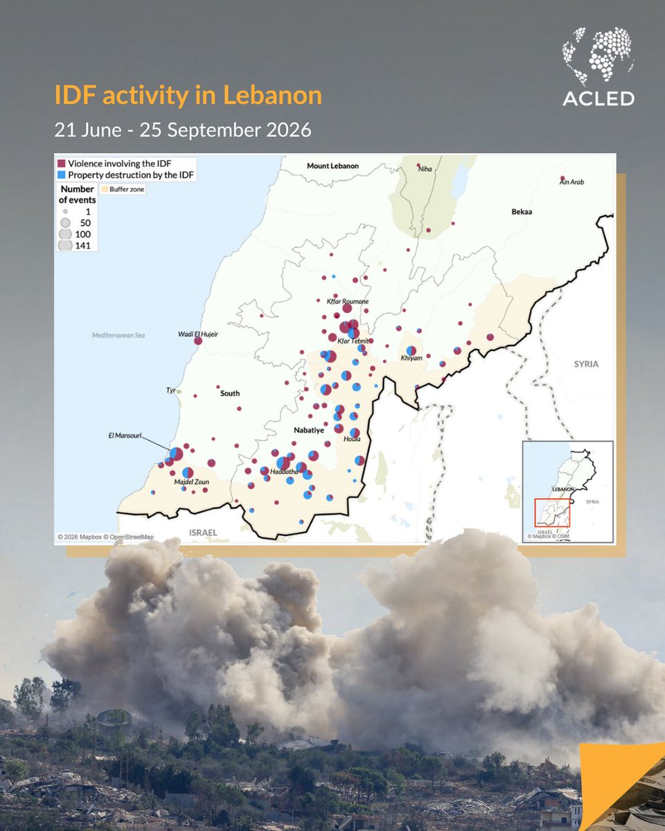 ACLEDINFO's tweet photo. Ceasefires in #Gaza and #Lebanon, reached in part through US pressure on Israel, have reduced violence but have not brought it to an end.

#ACLED’s Middle East Analyst says that Israel’s October elections could bring a new government and change the timing or intensity of Israeli operations, but are unlikely to alter the country’s broader security and military objectives.