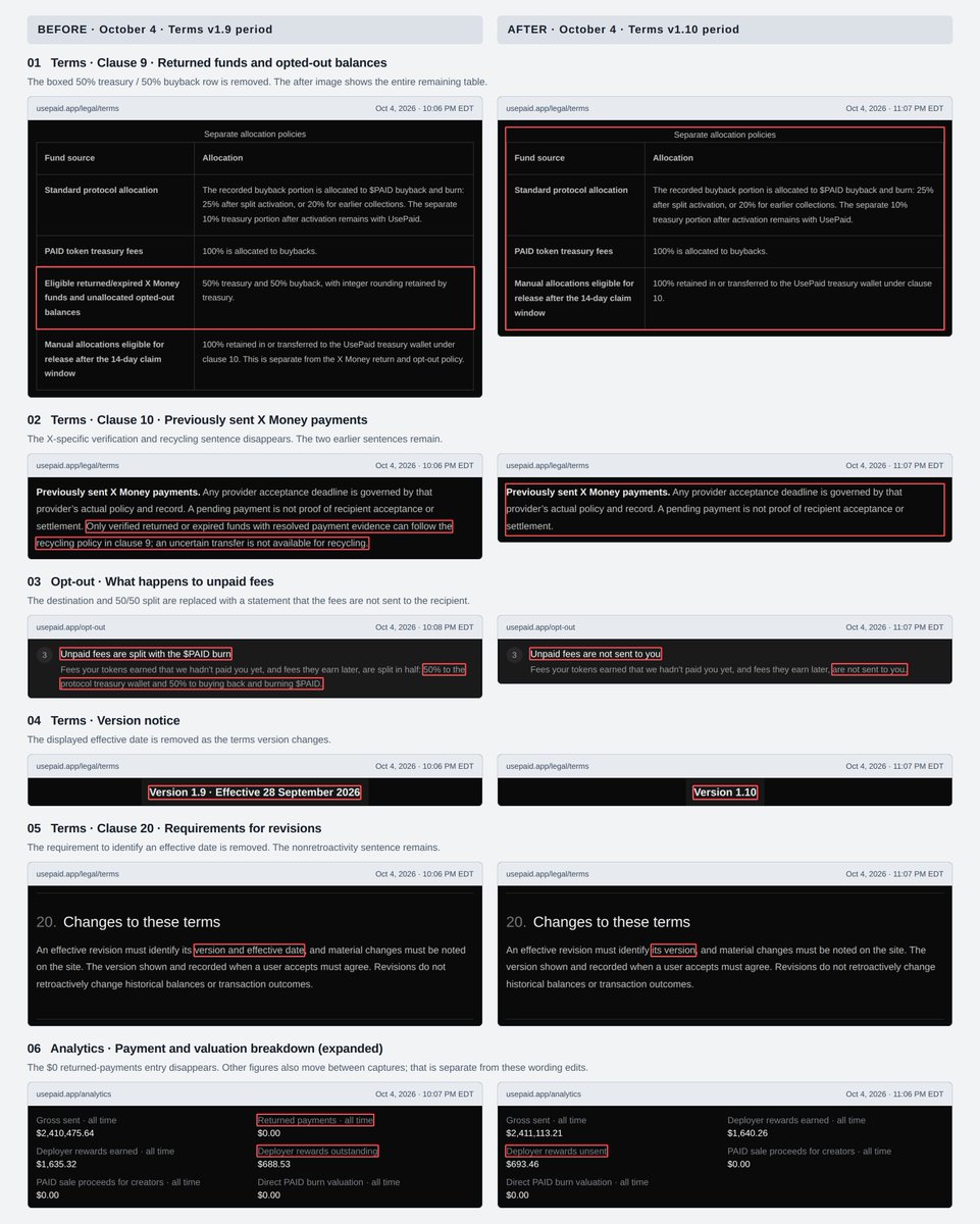 whilesurprise's tweet photo. ps they kicked me out of their friendly discord for bringing this up https://t.co/NHWSjd2oon