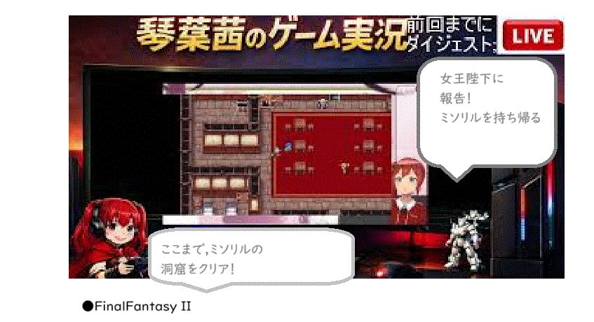 maejima889's tweet photo. 琴葉茜 の
#FFII -- ピクセル版
1 前回
https://t.co/5j2eL3NCl0
さて,これまででチュートリアルをクリア
2 帝国軍 バフスクの街・偵察
とこんな感じで、、
3 戦艦
この世界観だと・・・
4. 今回 おっと!
空中から爆撃が さっそく回りました!
(23;30ころ放映play
https://t.co/ty1MM5bEOm https://t.co/eU6erGZGS8