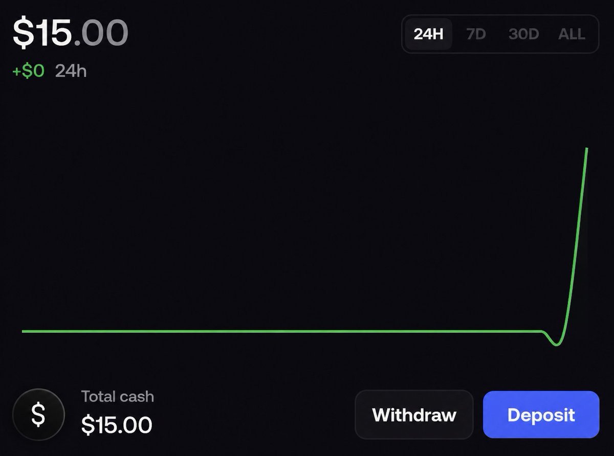 Jaydotcrypto's tweet photo. Solana summer finally started...

so I'll run my $15 to $10,000 challenge

created a private tg group to not spam my entries here

Leave comment and make sure you're following me

gonna pick 300 least liked replies, gl 👇 https://t.co/CGM5zHaOWr