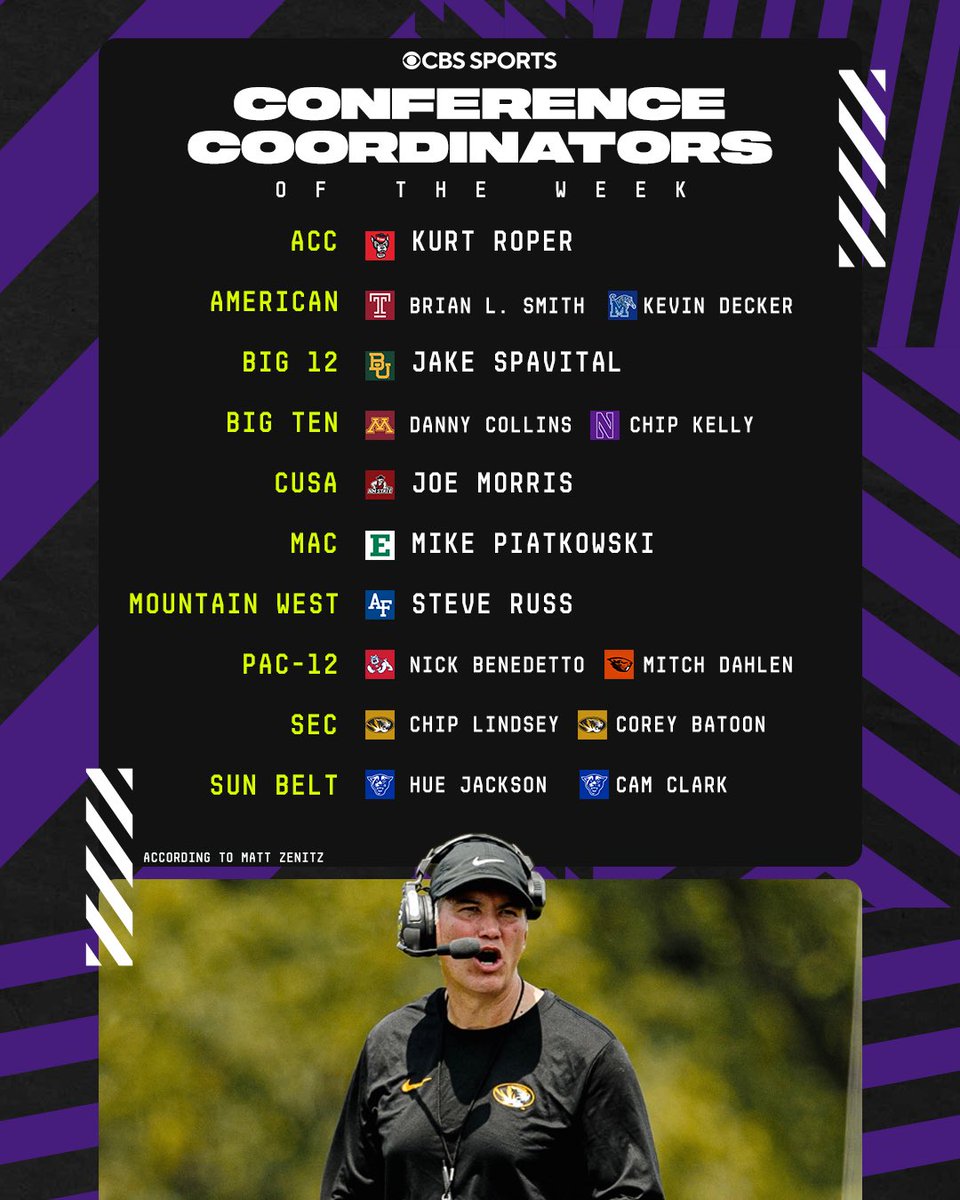 mzenitz's tweet photo. Our @CBSSports conference coordinators of the week: https://t.co/ltbrU4pcUR