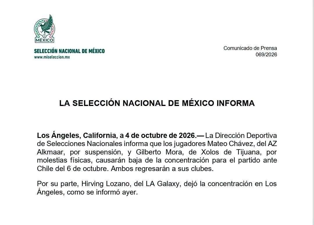 HugoYaezVelasco's tweet photo. DOS BAJAS MÁS🇲🇽⚽❌❌ 

La Selección Mexicana informó que Gilberto Mora por lesión y Mateo Chávez por suspensión, dejaron la concentración y no serán parte de la convocatoria contra Chile el próximo martes. 

 #seleccionmexicana #GilbertoMora #MateoChavez https://t.co/OYt6oahL2c