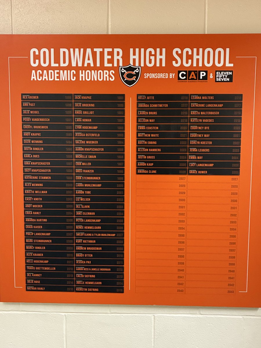 ColdwaterCavs's tweet photo. **New addition to the HS Academic Hall - Display of every Valedictorian & Salutatorian awarded in CHS history!
Thank you CAP for your sponsorship!Thank you Dusty Ahrens #CavPride https://t.co/dLVIGns4Q5