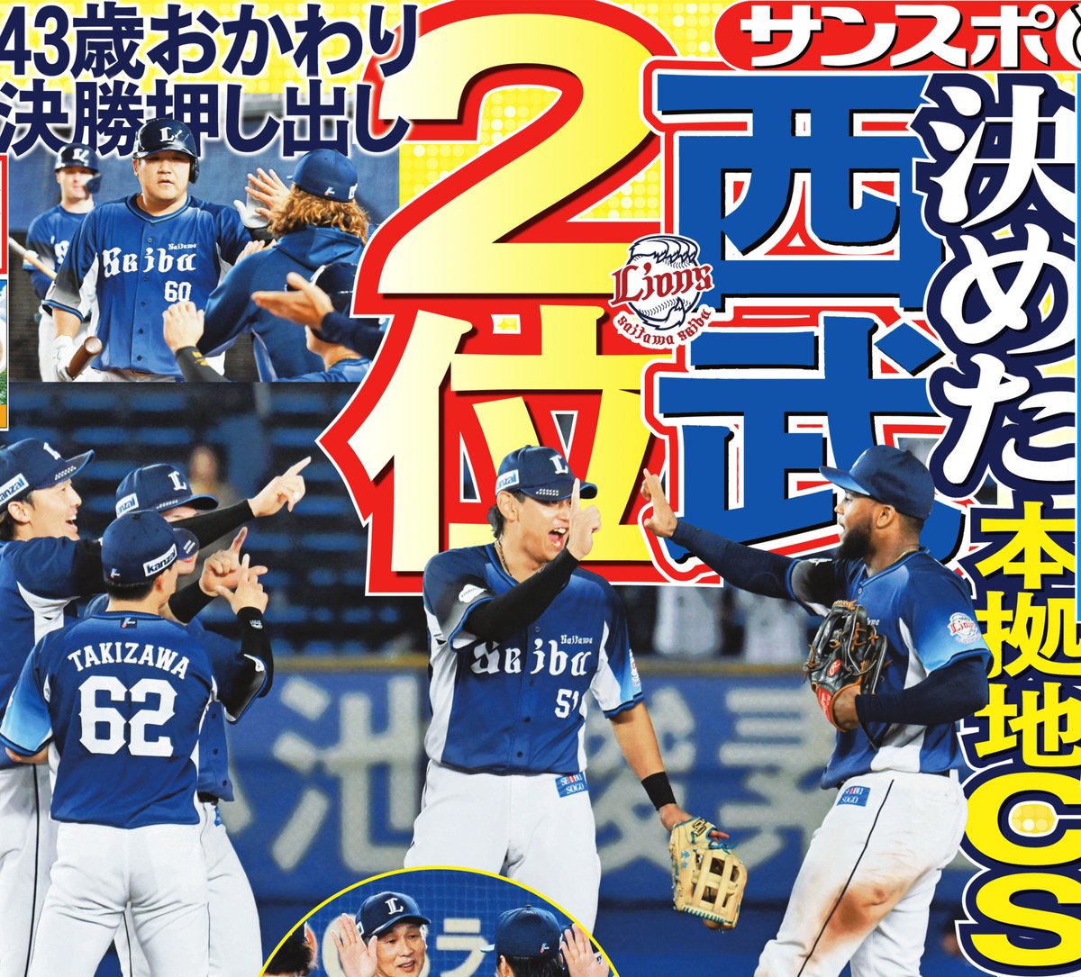 sankeisports's tweet photo. 本日のサンスポ１面は
【#西武 ２位で本拠地ＣＳ】

敵地で快勝した西武が１４２試合目で２位を確定！
ベルーナドームでは７年ぶりとなるＣＳ開催を決めました✨

#seibulions

サンスポ紙面はコンビニや駅売店などで朝から発売していますので、ぜひ購入してご覧ください https://t.co/1mZXqCI2WA