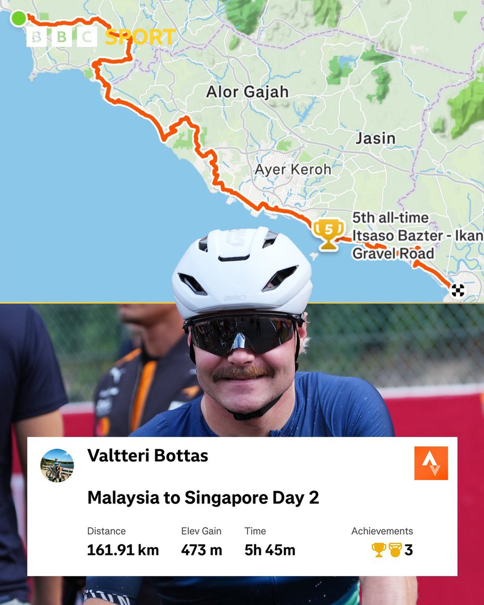 CadillacF1News_'s tweet photo. 161 KM for Valtteri today on his journey to Singapore 💪 https://t.co/YyE4EjKdlT