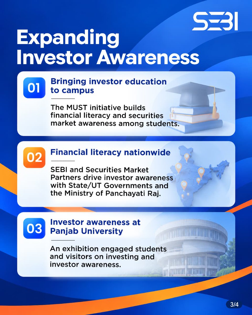 SEBI_updates's tweet photo. SEBI Releases “Samajh Se Investing Simple” Campaign under Project Jagrook, Rolls Out the MUST initiative, Announces Its Presence on WhatsApp and Other Initiatives for Investor Awareness and Education.

More details at: https://t.co/GUmR3yGse3

#SEBI #PressRelease https://t.co/l584f8FRd5