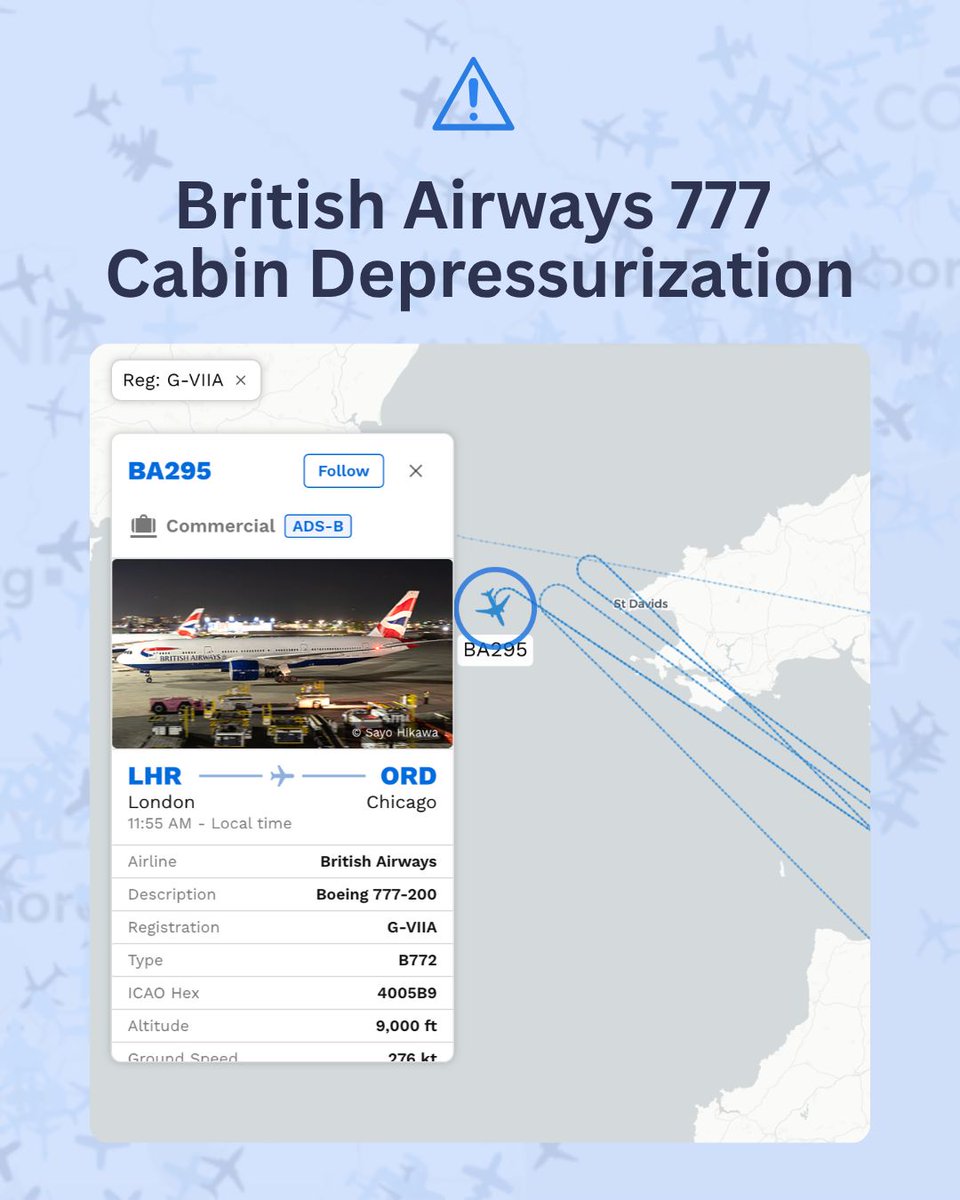 simple_flying's tweet photo. G-VIIA, a British Airways Boeing 777-200 routing from LHR to ORD, has squawked 7700 after a reported cabin depressurization. 

It is expected to divert back to LHR and is currently holding over the sea, presumably dumping fuel. https://t.co/ivRJ7QHlEU