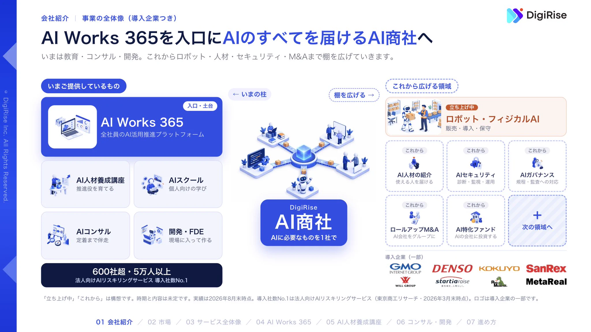 Highlights by チャエン | デジライズ CEO《重要AIニュースを毎日最速
