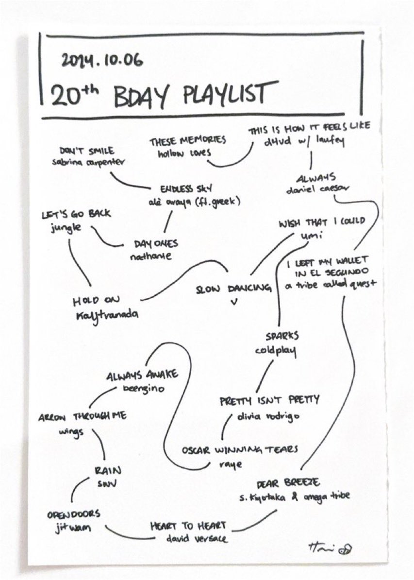 AboutNWJNSMusic's tweet photo. ADOR has locked Hanni’s 22nd birthday playlist behind a paywall on Weverse.

Hanni used to share her playlist with fans every year on her birthday for free. https://t.co/ZZoW3kf2Yr
