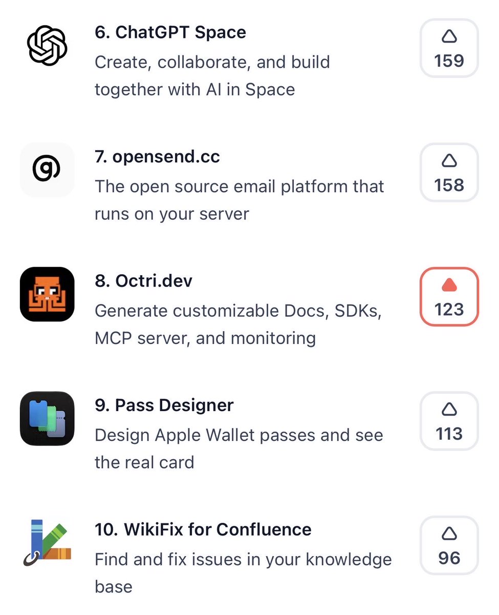 KheirAbir99's tweet photo. @OctriDev is currently sitting at #8 on @ProductHunt 🥳🧡✨

Seeing our name up there after everything we’ve been building feels pretty special.

Huge thanks to everyone who checked us out, shared feedback, or supported the launch yesterday.

#producthunt #launch #launchday https://t.co/Jz1X6LPHES